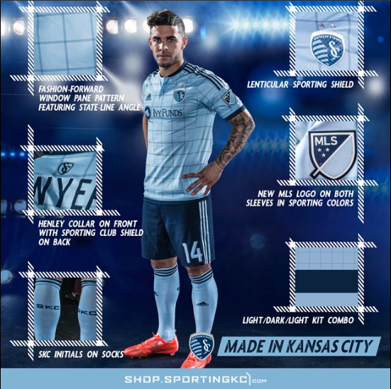 Sporting KC unveils new primary jersey ahead of 2023 Major League
