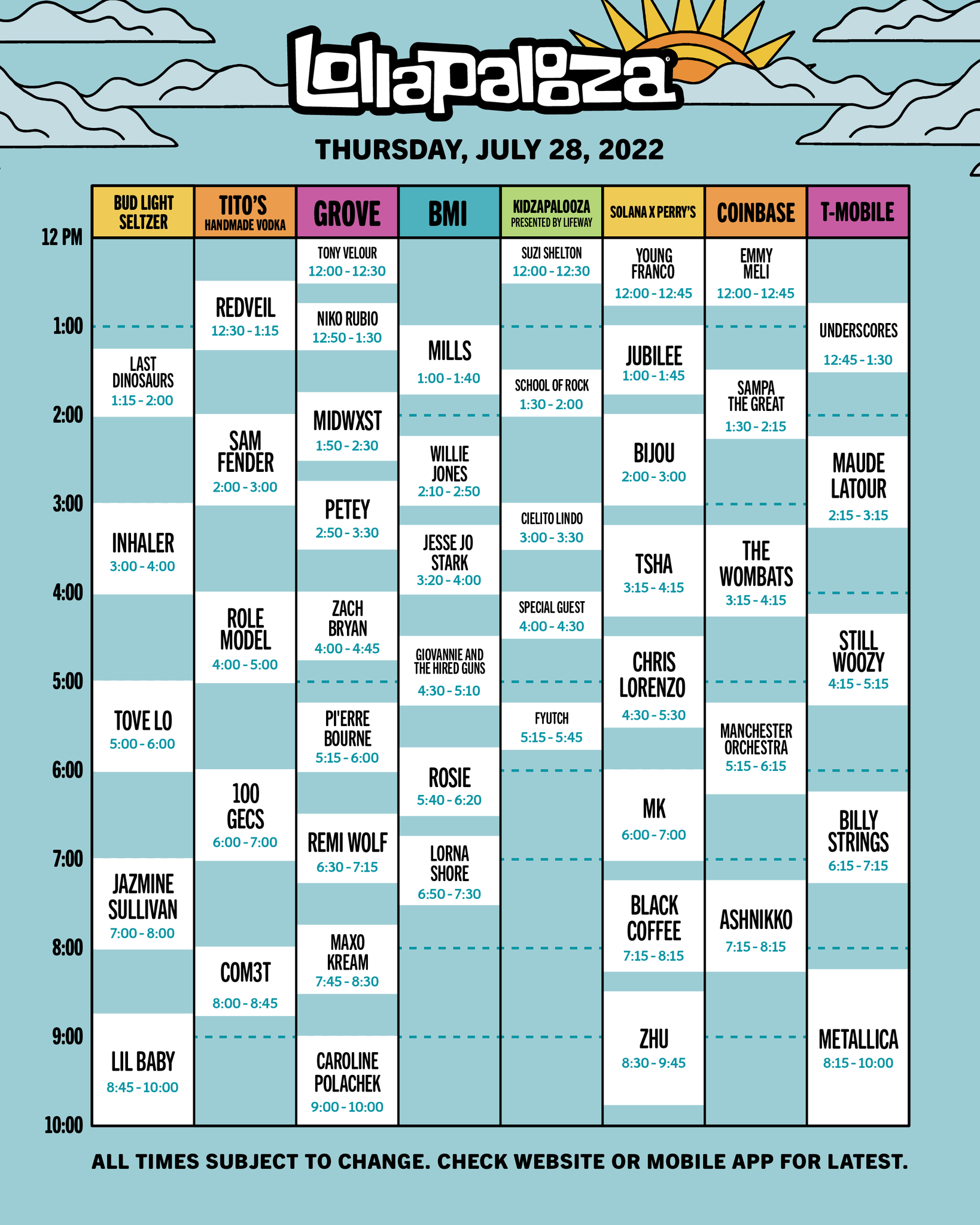 Lollapalooza Reveals Daily Schedule for 2022 Festival: See It – Billboard